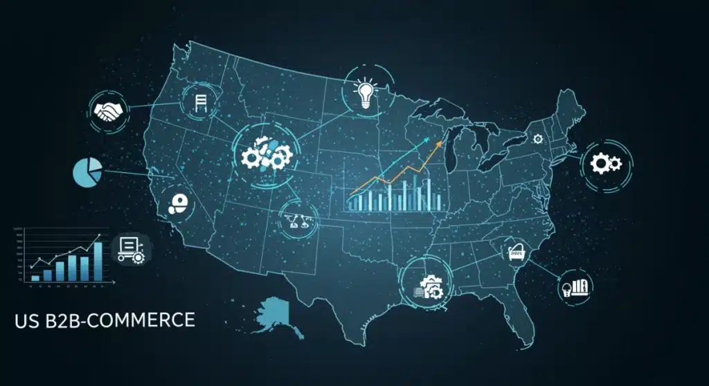US B2B E-commerce Growth: Sectors Expanding 10% by 2025
