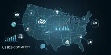 Digital network illustrating US B2B e-commerce growth with connected businesses and rising charts.
