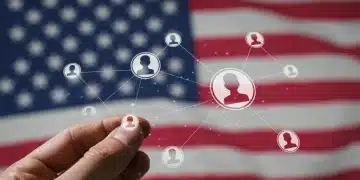 Dynamic network symbolizing US customer loyalty program data and strategy